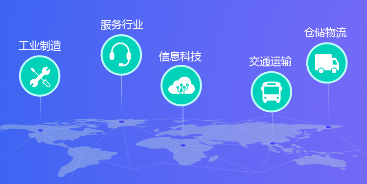 典型客户
